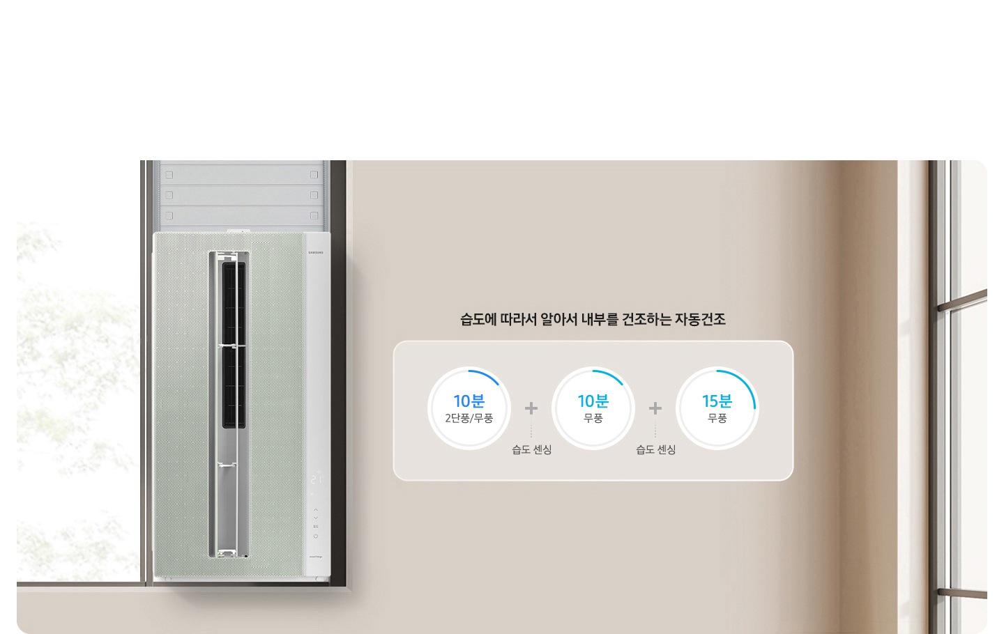 2) 이지케어 스마트 2. 냉방 종료 후 스스로 깨끗하게 자동 건조+ - 윈도우 핏 에어컨이 좌측에 설치되어 있는 모습이 보이며 에어컨 전원이 켜져 있는 상태 로 보여집니다 우츨에는 습도에 따라 알아서 내부 건조하는 자동건조 시간이 보여지고 있습니다. 강풍 10분 다음 습도 센싱 다음 10분 무풍 다음 습도 센싱 다음 15분 무풍 으로 순서로 보여집니다. 건조시간 아래에는 열교환기 유해세균 90% 제균이 보여집니다