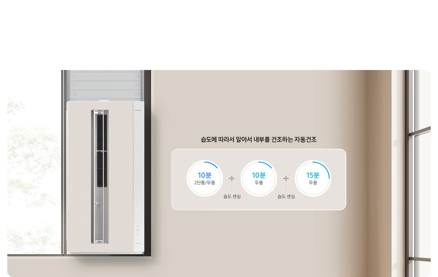 2) 이지케어 스마트 2. 냉방 종료 후 스스로 깨끗하게 자동 건조+ - 윈도우 핏 에어컨이 좌측에 설치되어 있는 모습이 보이며 에어컨 전원이 켜져 있는 상태 로 보여집니다 우츨에는 습도에 따라 알아서 내부 건조하는 자동건조 시간이 보여지고 있습니다. 강풍 10분 다음 습도 센싱 다음 10분 무풍 다음 습도 센싱 다음 15분 무풍 으로 순서로 보여집니다. 건조시간 아래에는 열교환기 유해세균 90% 제균이 보여집니다