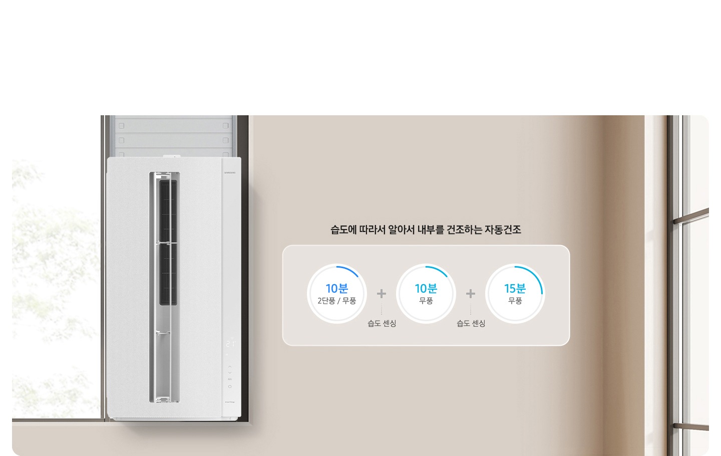 2) 이지케어 스마트 2. 냉방 종료 후 스스로 깨끗하게 자동 건조+ - 윈도우 핏 에어컨이 좌측에 설치되어 있는 모습이 보이며 에어컨 전원이 켜져 있는 상태 로 보여집니다 우츨에는 습도에 따라 알아서 내부 건조하는 자동건조 시간이 보여지고 있습니다. 강풍 10분 다음 습도 센싱 다음 10분 무풍 다음 습도 센싱 다음 15분 무풍 으로 순서로 보여집니다. 건조시간 아래에는 열교환기 유해세균 90% 제균이 보여집니다