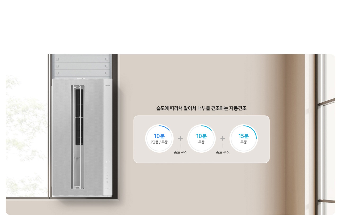 2) 이지케어 스마트 2. 냉방 종료 후 스스로 깨끗하게 자동 건조+ - 윈도우 핏 에어컨이 좌측에 설치되어 있는 모습이 보이며 에어컨 전원이 켜져 있는 상태 로 보여집니다 우츨에는 습도에 따라 알아서 내부 건조하는 자동건조 시간이 보여지고 있습니다. 강풍 10분 다음 습도 센싱 다음 10분 무풍 다음 습도 센싱 다음 15분 무풍 으로 순서로 보여집니다. 건조시간 아래에는 열교환기 유해세균 90% 제균이 보여집니다