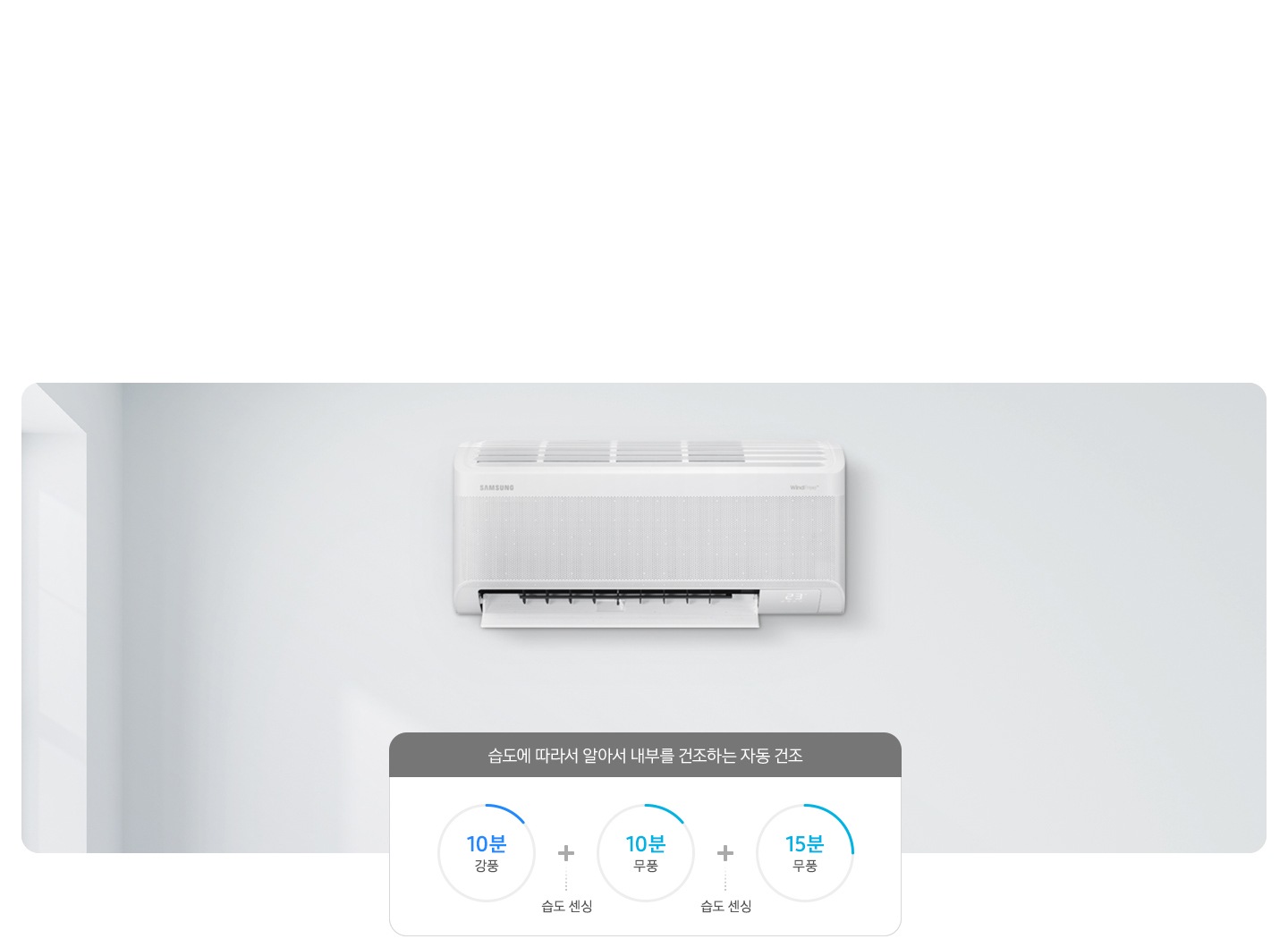 상단 부터 타이틀 관리가 더욱 편해져 위생적인 이지케어 6단계, 서브 타이틀 이지케어 스마트 1. 냉방 종료 후 스스로 알아서 깨끗하게 자동 건조, 디스크립션 무풍에어컨은 냉방 종료 후 내부에 남아있는 습기를 자동으로 알아서 뽀송 하게 말려줍니다. 실내기 내부 습도를 센싱 하여 습도의 따라 3단계로 건조해주는 자동 건조 기능으로 더욱 편리하고 청결하게 에어컨을 관리해보세요. 이 보여지고 하단에 벽걸이 에어컨이 설치 되어 작동하는 모습이 보여지고 그 아래로 습도에 따라서 알아서 내부를 건조하는 자동건조 문구와 함께 순서가 보여집니다. 10분 강풍 + 습도센싱 + 10분 무풍 + 습도 센싱 + 15분 무풍이 보여집니다. 