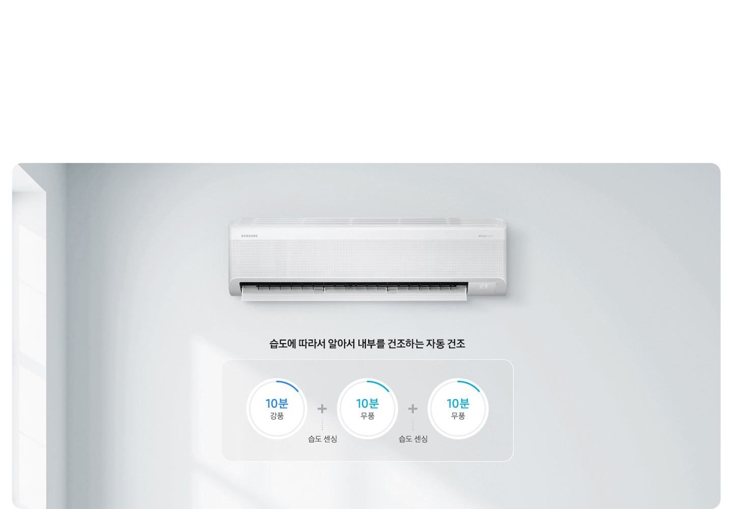 관리가 편해 위생적인 이제케어 6단계 [이지케어 스마트 ③] 냉방 종료후 스스로 깨끗하게 자동 건조 문구가 보여지며, 무풍에어컨은 냉방 종료 후 내부에 남아있는 습기를 자동으로 알아서 뽀송하게 말려줍니다. 실내기 내부 습도를 센싱하여 습도에 따라 3단계로 건조해 주는 기능으로 더욱 편리하고 청결하게 에어컨을 관리해보세요 설명이 보여집니다.  좌측엔 창이 보여지고 창문에선 해볕이 들어오고 있으며 옆에 무풍와이드 벽걸이 에어컨이 보여지며 우측엔 습도에 따라서 알아서 내부를 건조하는 자동건조 문구와 함께 건조 순서가 보여지고 있습니다. 10분약풍, 습도센싱, 10분 무풍, 습도센싱, 10분 무풍이 보여집니다. 