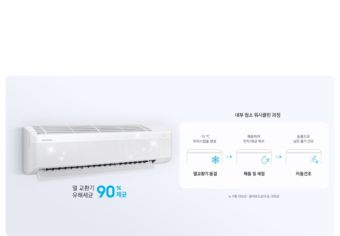 관리가 편해 위생적인 이제케어 6단계 [이지케어 스마트 ②] 리모컨 하나로 열교환기 내부 청소까지 청결하게 워시클린 문구가 보여지며, 열교환기를 동결 후 세척하는 워시클린 기술을 통해 전문가 도움 없이도 잘 보이지 않는 열교환기에 숨어있는 오염까지 위생적으로 관리 가능합니다. 냉기를 만드는 열교환기를 손쉽게 청결하게 관리할 수 있어 더욱 깨끗한 바람을 즐길 수 있습니다. 설명이 보여집니다.  좌측에 무풍와이드 벽걸이 에어컨이 보여지며 위측엔 뭐시클린 순서가 보여집니다.1. -15도 아이스캡슐생성 , 해동하여 먼지/세균 배수, 송풍으로 남은 물기 건조 2. 열교환기 동결, 해동및 세정, 워시클린 하단 열교환기 유해세균 90% 제균, *시험 대상균 : 황색포도상구균, 대장균 문구가 보여지며 인터텍 마크와 함께 국제인증기관 검증완료가 보여집니다. 하단 참고 사항 [워시클린 유해세균 90 % 제균] * 시험방법 : 열교환기 표면에 균을 도포하고, 워시클린 기능을 92분 동안 작동한 후 샘플 3곳에서 측정된 값을 평균해 감소율을 구했습니다.  * 시험세균 : 대장균(Escherichia cloi ATCC 8739), 황색포도상구균(Staphylococcus aureus ATCC 6538) * 국제시험검사기관인 Intertek이 검증한 시험 결과이며, 실사용 환경에 따라 다를 수 있습니다. 