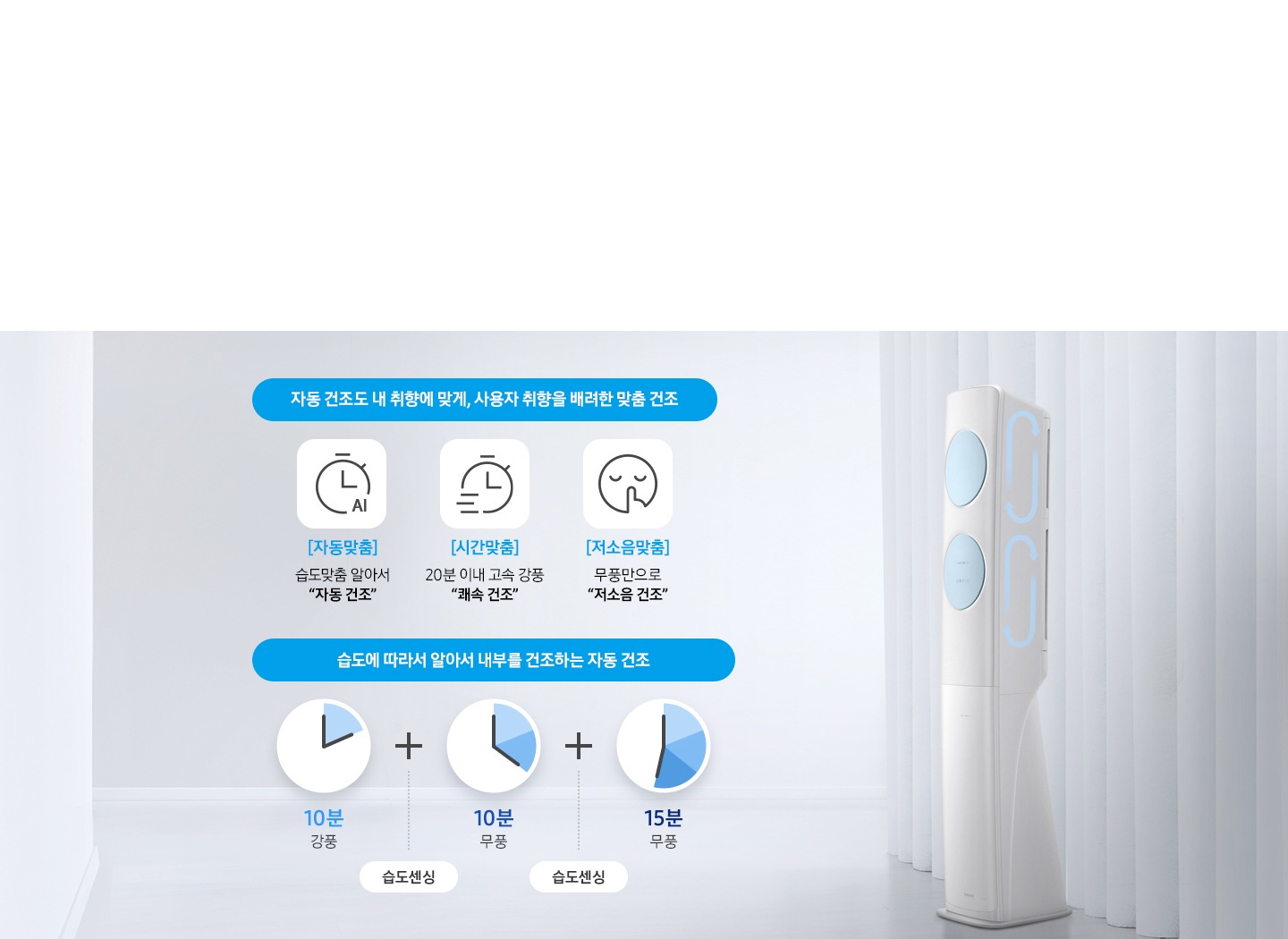 관리가 더욱 편해져 위생적인 이지케어 4단계 1단계 스스로 매일매일 깨끗하게 맞춤 건조 문구가 보여지며, 무풍에어컨은 냉방 종료 후 내부에 남아있는 습기를 자동으로 알아서 뽀송하게 말려줍니다. 내취향에 맞춰 때로는 빠르게, 때로는 조용하게 사용자를 배려한 맞춤 건조가 가능합니다. 습도를 자동으로 센싱해, 장마철에도 걱정 없는 자동건조 기능으로 더욱 편리하고 청결하게 에어컨을 관리해보세요 설명이 보여집니다. 아래 이미지에 좌측엔 맞춤건조 자동 건조도 내 취향에 맞게, 사용자 취향을 배려한 맞춤 건조 1. 자동맞춤- 습도맞춤 알아서 자동건조, 2. 시간맞춤 - 20분 이내 고속 강풍 쾌속 건조, 3. 저소음 맞춤- 무풍만으로 저소음 건조 와 자동건조 습도에 따라서 알아서 내부를 건조하는 자동 건조 10분 강풍, 습도센싱, 10분 무풍, 습도센싱, 15분 무풍 설명과 순서가 보여지며, 우측엔 무충 클래식 에어컨의 모습이 보여집니다.