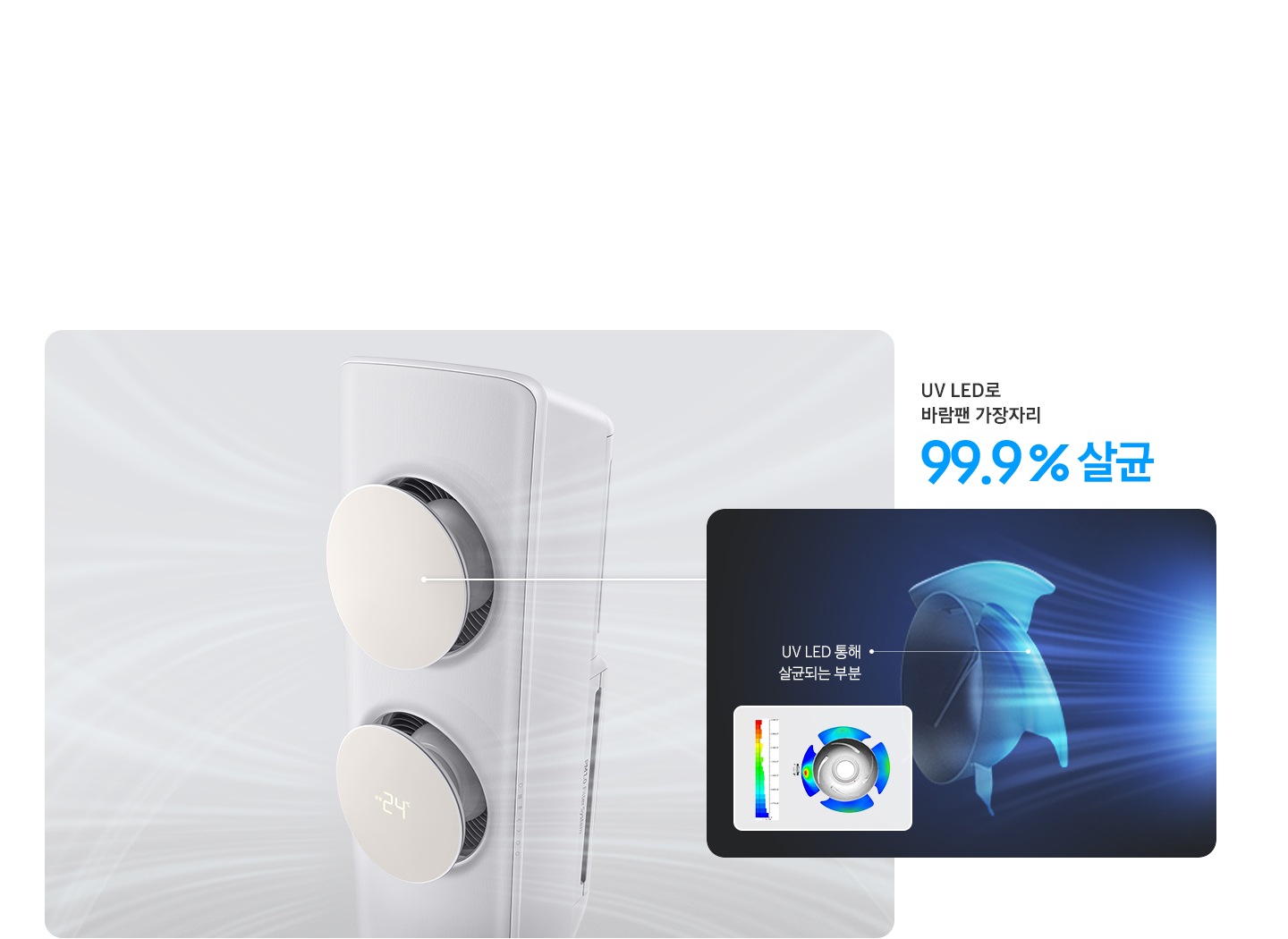 1) UV LED로 2개의 팬 99.9 % 살균