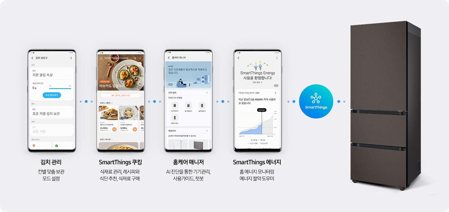 휴대폰 화면에 김치냉장고 안 김치통별 내용물을 기록해놓은 화면과, 에너지 사용량 확인, 제품의 이상상태를 점검하는 화면이 보여지고 우측에 김치플러스 제품이 보여집니다.