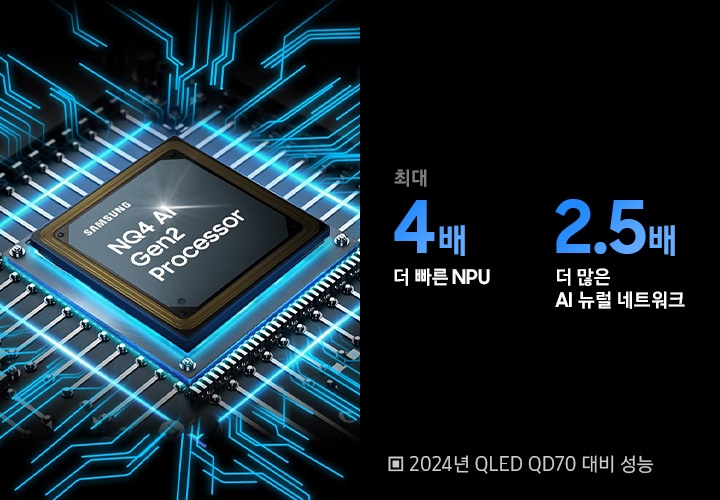 왼쪽에는 2세대 AI 4K 프로세서 칩이 보이며, 오른쪽에는 QLED QD70과 비교한 사양이 기재되어 있습니다.