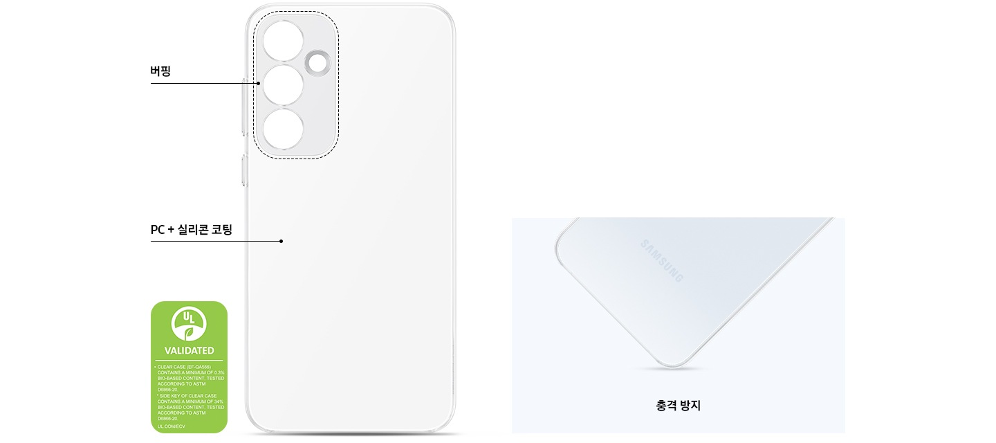 클리어 케이스의 영역별 설명이 쓰여 있습니다. 카메라 영역은 ＇버핑', 나머지 영역은 'PC + 실리콘 코팅'이 쓰여 있으며 오른쪽에 클리어 케이스를 씌운 갤럭시 기기의 한쪽 모서리가 바닥으로 떨어지는 모습을 클로즈업하여 충격 방지를 전달하고 있습니다. 왼쪽 하단에는 UL 인증 로고와 다음과 같은 문구가 있습니다. ASTM D6866-20에 따라 테스트 결과 클리어 케이스에는 최소 0.3 % 이상의, 케이스의 사이드 키에는 최소 34 % 이상의 바이오 소재가 포함되어 있습니다.
