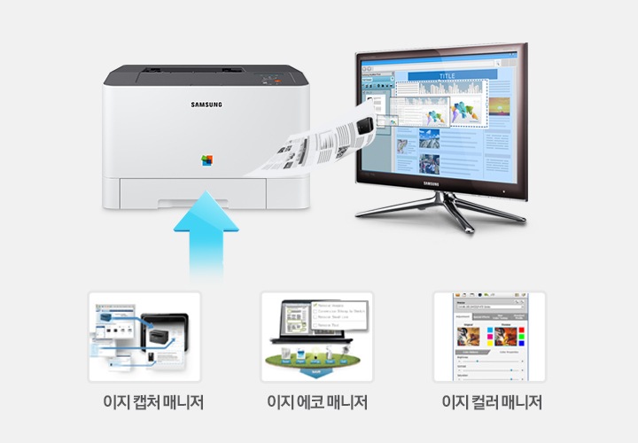가운데는 프린터, 오른쪽에는 모니터가 놓여져 있으며, 아래에는 이지 캡쳐 매니저, 이지 에코 매니저, 이지 컬러 매니저를 설명해주는 화면이 있다.