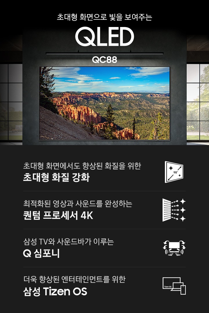 거실 벽면에 초대형 TV가 설치되어 있습니다. 초대형 화면으로 빛을 보여주는 QLED QC88 KV입니다. 하단에는 초대형 화면에서도 향상된 화질을 위한 초대형 화질 강화, 최적화된 영상과 사운드를 완성하는 퀀텀 프로세서 4K, 삼성 TV와 사운드바가 이루는 Q 심포니, 더욱 향상된 엔터테인먼트를 위한 삼성 Tizen OS 문구와 아이콘이 있습니다.