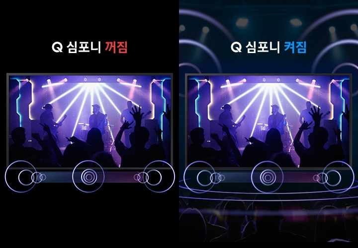 TV 정면 컷이 보이고, 하단에는 사운드바가 설치되어 있습니다. 좌 : Q 심포니 꺼짐 : 무대 위에 밴드가 연주하는 모습이 보입니다. 우 : Q 심포니 켜짐 무대위 밴드가 연주하는 모습이 보입니다.