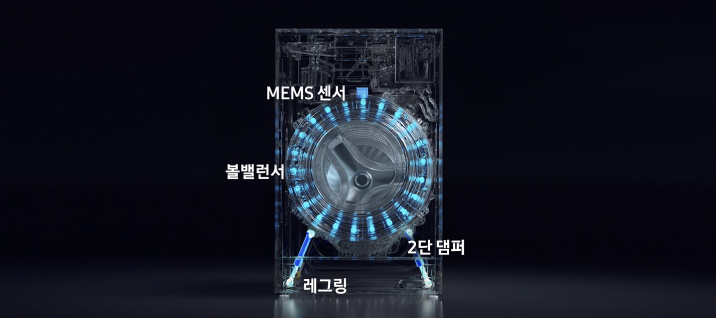 BESPOKE AI콤보의 내부가 보이는 투시도 이미지로 mems 센서, 볼밸런서, 레그링, 2단댐퍼 위치를 설명하고 있습니다.