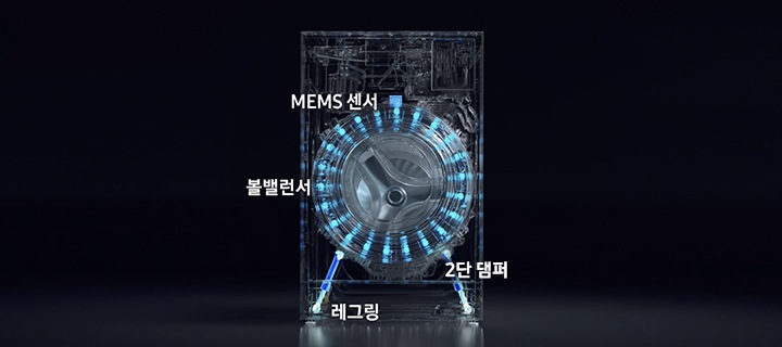 BESPOKE AI콤보의 내부가 보이는 투시도 이미지로 mems 센서, 볼밸런서, 레그링, 2단댐퍼 위치를 설명하고 있습니다.