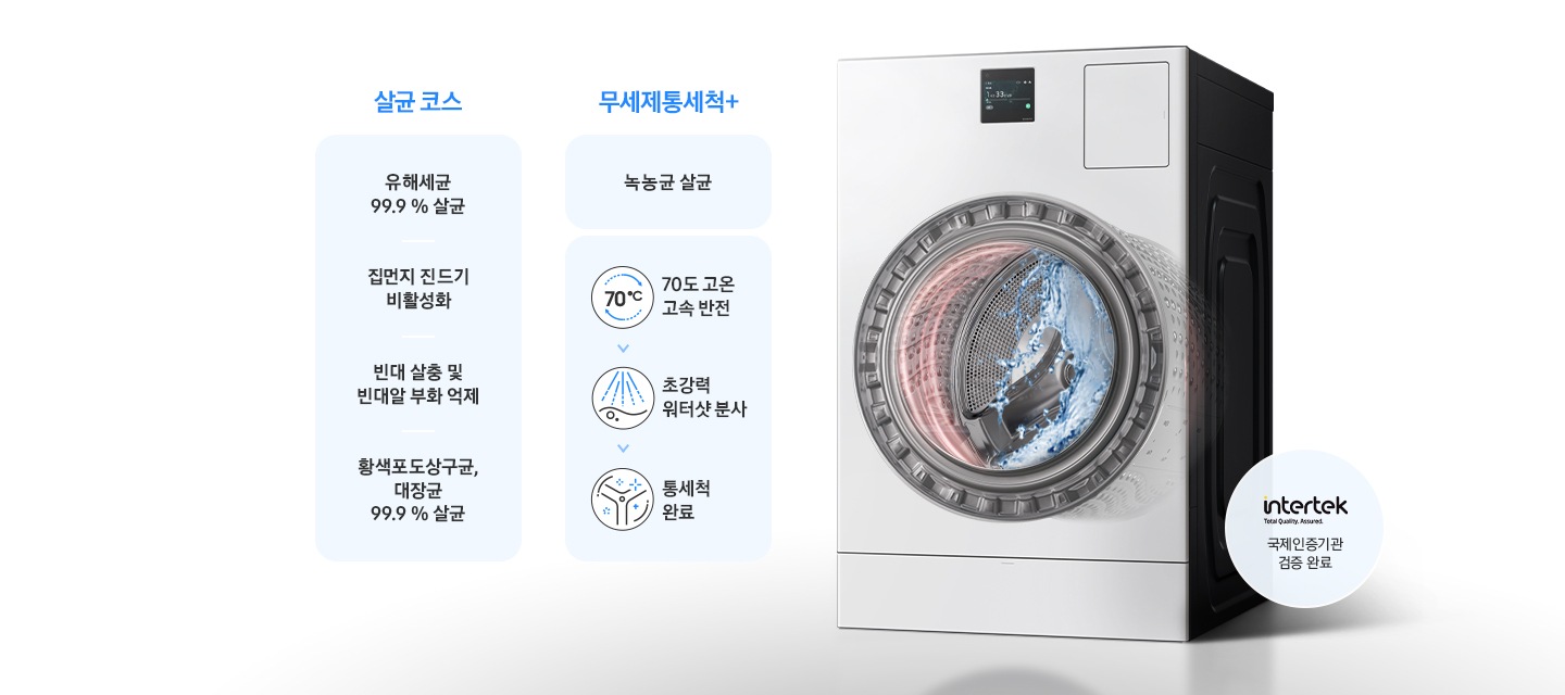 왼쪽을 향해 비스듬하게 놓인 BESPOKE AI콤보의 이미지입니다. 드럼 안에 빨간색 선과 파란색 물의 이미지를 함께 표현하고 있습니다. 기기 왼쪽에는 '70도 고온 고속 반전', '초강력 워터샷 분사', '통세척 완료' 텍스트가 각각의 아이콘과 함께 있습니다. 기기 오른쪽에는 '녹농균 살균' 텍스트와 글로벌 시험, 검사기관인 intertek 로고와 '국제인증기관 검증 완료' 텍스트가 있습니다.