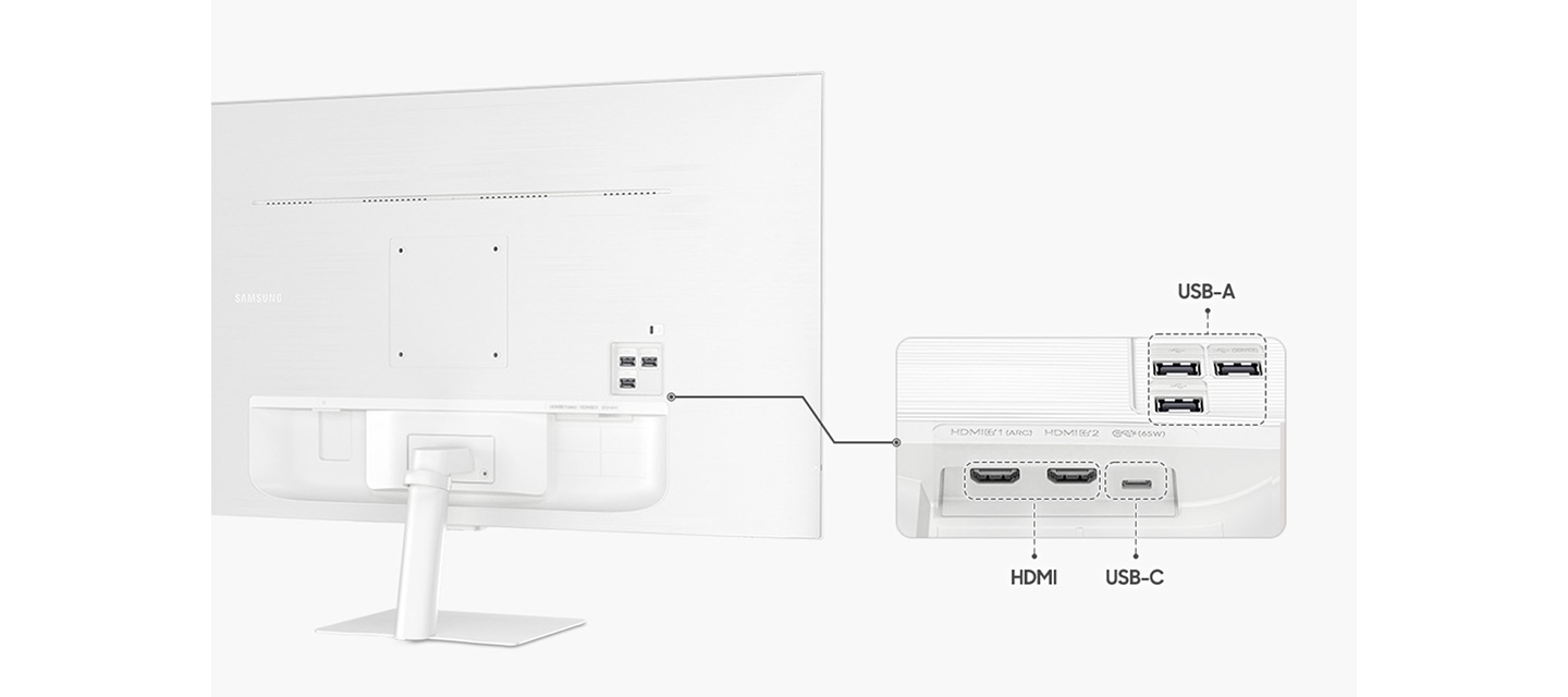 오른쪽에 모니터 후측면의 모습이 있습니다. 그 왼쪽에는 확대된 포트의 이미지가 있습니다. 각각 USB-C, HDMI 2개, USB-A 3개가 표시되어 있습니다