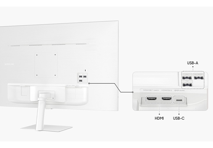 오른쪽에 모니터 후측면의 모습이 있습니다. 그 왼쪽에는 확대된 포트의 이미지가 있습니다. 각각 USB-C, HDMI 2개, USB-A 3개가 표시되어 있습니다