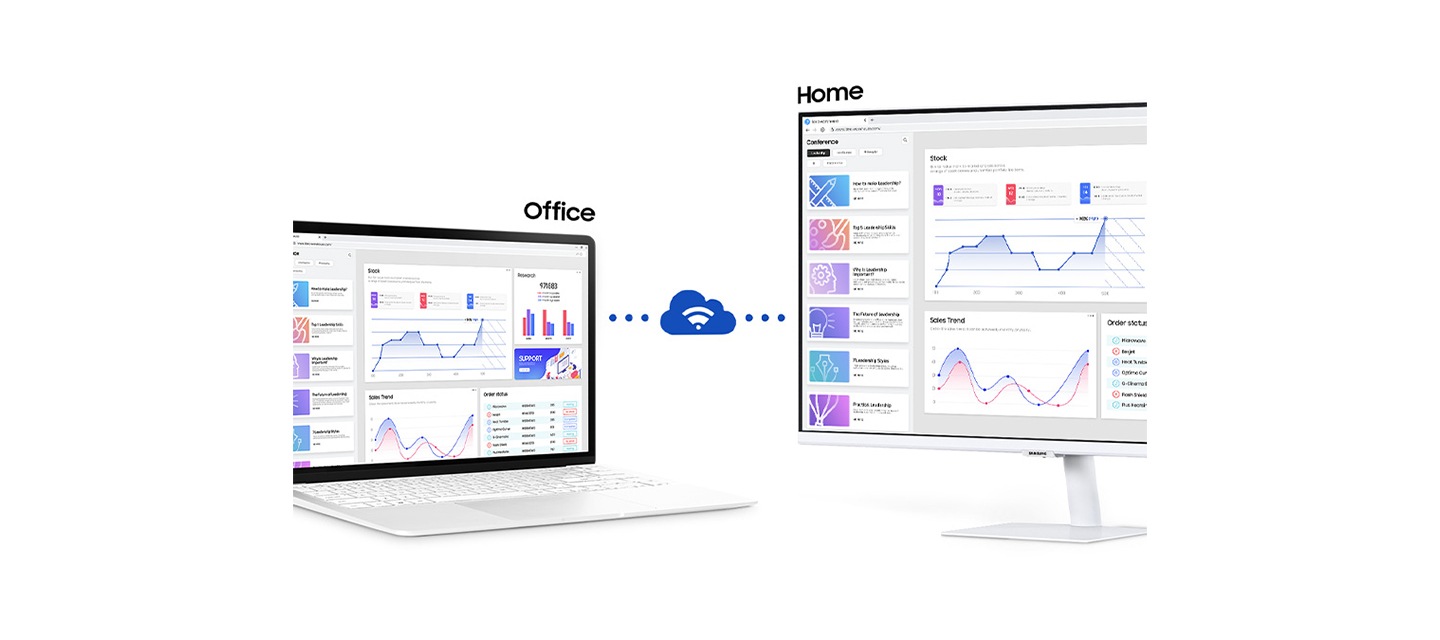 좌측에는 노트북, 우측에는 스마트 모니터가 놓여 있습니다. 노트북과 모니터가 원격으로 연결되어 있음을 알 수 있습니다. 노트북 위에는 사무실 이라는 글자가 띄워져 있고 모니터 위에는 집 이라는 글자가 띄워져 있습니다.