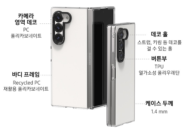 슬림 임프레션 케이스를 자세하게 소개하고 있는 이미지 입니다. 이미지 중간 부분에는 슬림 임프레션 케이스를 장착 후 90도 정도 접은 이미지와 완전히 접은 이미지가 겹쳐져 나열되어 있습니다. 이미지 왼쪽 상단부분에는 ‘카메라 영역 데코 PC 폴리카보네이트’ 텍스트가 카메라 영역 데코 이미지와 점선으로 연결되어 적혀 있고 왼쪽 하단 부분에는 ‘바디 프레임 Recycled PC 재활용 폴리카보네이트’ 텍스트가 바디 프레임 이미지와 점선으로 연결되어 있습니다. 이미지 오른쪽 상단부분에는 ‘데코 홀 스트랩, 키링등 데코를 걸 수 있는 홀’ 텍스트가 데코 홀 이미지와 점선으로 연결되어 적혀 있고 바로 아랫부분에는 ‘버튼부 TPU 열가소성 폴리우레탄’ 텍스트가 버튼부 이미지와 점선으로 연결되어 적혀 있습니다. 이미지 오른쪽 하단 부분에는 ‘케이스 두께 1.4 mm’ 텍스트가 케이스 이미지와 점선으로 연결되어 있습니다. 