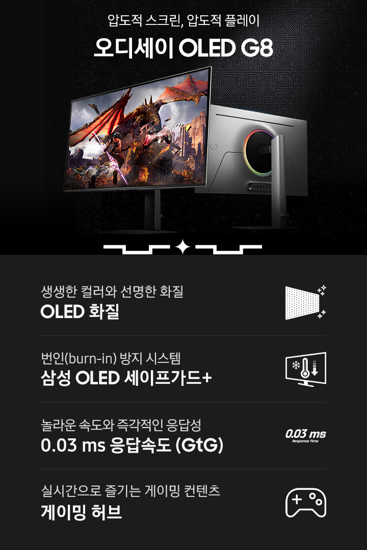 왼쪽에는 압도적 스크린, 압도적 플레이 오디세이 OLED G8 텍스트가 보입니다. 오른쪽에는 오디세이 OLED G8 모니터가 각각 정면, 후면을 향하여 보여지고 있습니다. 하단에는 4가지 특징의 아이콘과 텍스트가 보입니다. 생생한 컬러와 선명한 화질 OLED 화질 번인(burn-in) 방지 시스템 삼성 OLED 세이프가드+ 놀라운 속도와 즉각적인 응답성 0.03 ms 응답속도 (GtG) 실시간으로 즐기는 게이밍 컨텐츠 게이밍 허브