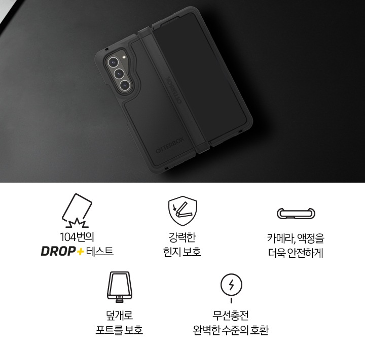 이미지 상단 부분에는 검정색의 책상을 배경으로 갤럭시 Z 폴드6 오터박스 디펜더 엑스티 케이스를 장착 후 펼쳐 눕혀 놓은 정면 이미지가 이미지 오른쪽 부분에 배치되어 있고 이미지 하단 부분에는 흰색 배경에 아이콘과 아이콘이 나타내는 내용이 텍스트로 적혀 있습니다. 1번 아이콘은 바닥에 떨어져 충격을 받는 아이콘과 하단에 ‘104번의 DROP+ 테스트’ 텍스트가 적혀 있고 2번 아이콘은 방패 모양의 아이콘 안에 플립이 접히고 있는 그림이 그려져 있고 하단에 ‘강력한 힌지 보호’ 텍스트가 쓰여 있습니다. 3번 아이콘은 케이스를 눕혀 세로로 반을 잘라 단면을 보여주는 아이콘과 하단에 ‘카메라, 액정을 더욱 안전하게’ 텍스트가 적혀 있고 4번 아이콘은 케이스의 하단 부분에 포트 덮개를 열어 놓은 아이콘이 그려져 있고 하단에 ‘덮개로 포트를 보호’ 텍스트가 쓰여 있습니다. 마지막 5번 아이콘은 동그라미 안에 번개 모양이 그려져 있는 아이콘과 하단에 ‘무선충전 완벽한 수준의 호환‘ 텍스트가 적혀 있습니다.