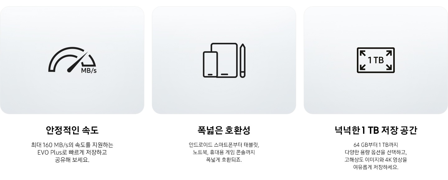 속도를 나타내는 아이콘과 전자기기를 나타내는 아이콘, 저장공간을 나타내는 아이콘과 이미지 하단에 각각 아이콘에 맞는 텍스트가 적혀 있습니다. 속도를 나타내는 아이콘 하단 부분에는 안정적인 속도, 최대 160 MB/s의 속도를 지원하는 EVO Plus로 빠르게 저장하고 공유해 보세요. 텍스트가 적혀 있고 전자기기를 나타내는 아이콘 하단에는 폭넓은 호환성, 안드로이드 스마트폰부터 태블릿, 노트북, 휴대용 게임 콘솔까지 폭넓게 호환되죠.텍스트가 적혀 있습니다. 저장공간을 나타내는 아이콘 하단에는 넉넉한 1 TB 저장 공간, 64 GB부터 1 TB까지 다양한 용량 옵션을 선택하고, 고해상도 이미지와 4K 영상을 여유롭게 저장하세요. 텍스트가 적혀 있습니다.