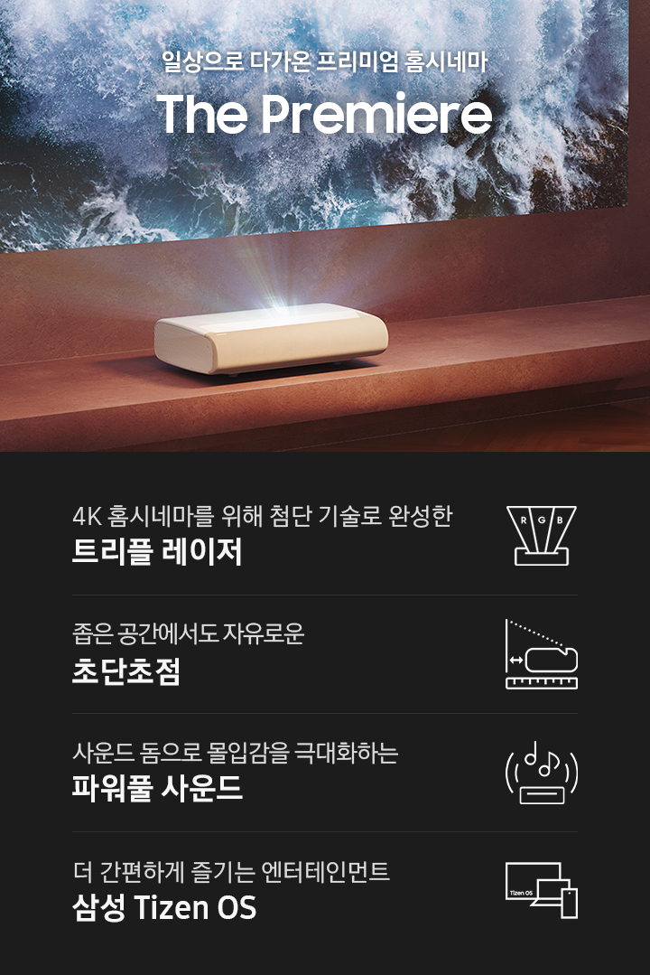 벽에 제품으로 영상을 틀었습니다. 화면에는 파도가 치는 모습이 보입니다. 일상으로 다가온 프리미엄 홈시네마 The Premiere KV입니다. 하단에는 4K 홈시네마를 위해 첨단 기술로 완성한 트리플 레이저, 좁은 공간에서도 자유로운 초단초점, 사운드 돔으로 몰입감을 극대화하는 파워풀 사운드, 더 간편하게 즐기는 엔터테인먼트 삼성 Tizen OS 문구와 아이콘이 있습니다.