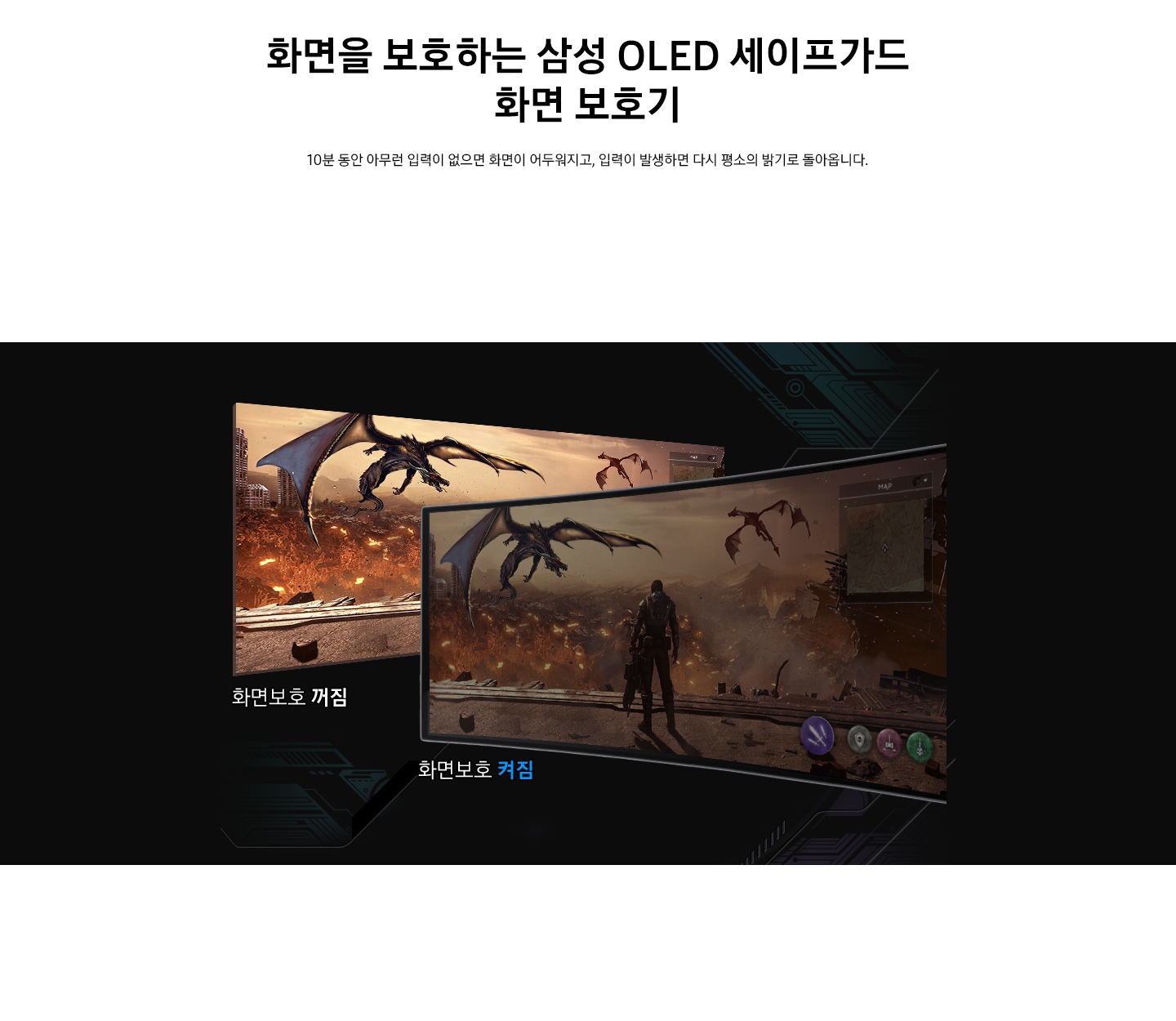 화면을 보호하는 삼성 OLED 세이프가드 화면 보호기 : 화면에 두대의 모니터가 놓여져 있고 각각 게임을 플레이중인 화면을 보여주고 있습니다. 화면보호 기능이 적용된 화면과 적용되지 않은 화면을 비교하여 보여주고 있습니다. 