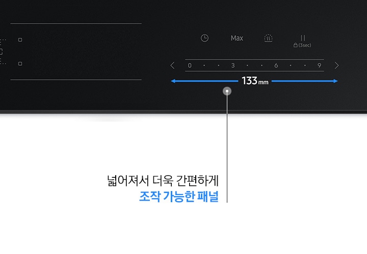 검은색 바 형태로 전기레인지 조작부가 크게 확대되어 보입니다. 오른쪽으로는 전기 레인지의 조작부가 보입니다. 타이머, Max, 가열, 일시정지, OK SmartCook, 되돌리기 화살표 아이콘이 좌에서 우로 순서대로 보이고 하단에는 < 0, 3, 6, 9 >에 따른 화력 조절 부위가 보입니다. 아래에는 파란색 화살표로 좌우로 넓어진 조작부가 강조되어 보이고 가운데에는 133mm라는 수치가 적혀있습니다. 닷 형태의 표기 아래 넓어져서 더욱 간편하게 조작 가능한 패널이라는 설명이 적혀 있습니다.