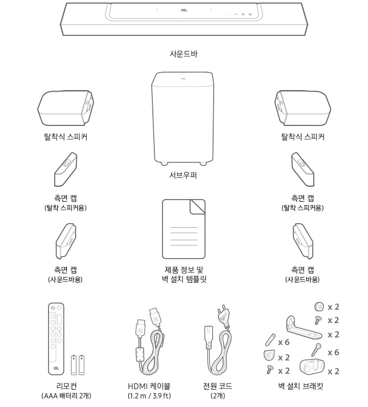 bar 800의 구성품 안내페이지로서 사운드바 및 탈착식 스피커와 측면에 끼울 수 있는 캡, 서브우퍼 및 전원코드, HDMI 케이블 과 리모컨 벽걸이 설치시 필요한 설치 브래킷, 제품 정보 및 벽설치 템플릿이 일러스트로 깔끔하게 하얀 바탕에 진회색의 라인으로 그려져 한 눈에 보기 좋도록 제작되어 있습니다.