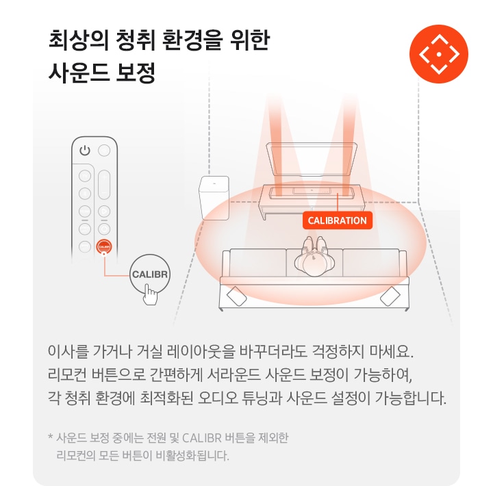 좌측에는 사운드의 레이아웃이 바뀌더라도 걱정할 필요가 없는 1000사운드바. 리모컨 버튼 하나로 청취 환경에 최적화된 세팅이 가능하다는 설명을 일러스트로 설명하고 있으며 우측에는 이해하기 쉽도록 사람이 앉은 상태를 중심에 두고 음향효과가 어떻게 표현되는지를 일러스트 이미지로 나타내고 있습니다.