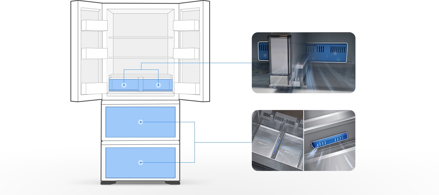 좌측에는 김치냉장고 상칸이 오픈된 일러스트가 나와있습니다. 냉장고 상칸 서랍 부분과 중칸, 하칸이 각각 파란색 배경으로 표시되어 있으며 각 부분이 우측 내상컷과 이어져 있습니다. 우측에는 프레쉬 필터가 위치한 각 냉장고 내상 부분별 실제 제품컷이 나와있으며 해당 필터 부분이 흰색으로 표시되어 있고 그 부분에서 공기가 정화되는듯한 연출 이미지가 나와있습니다.