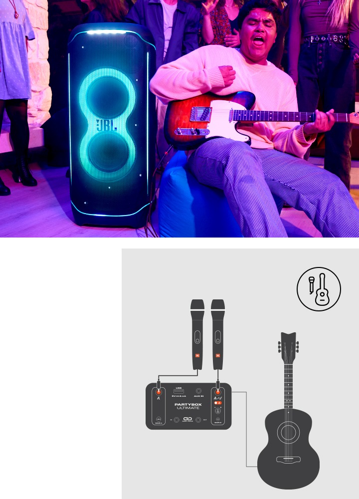 왼쪽에는 제품에 마이크와 기타를 연결하는 방법을 보여주는 이미지가 있습니다. 오른쪽에는 제품 오른쪽으로는 기타를 연주하는 남성이 있으며, 그 뒤로는 음악을 듣는 사람들이 있습니다.