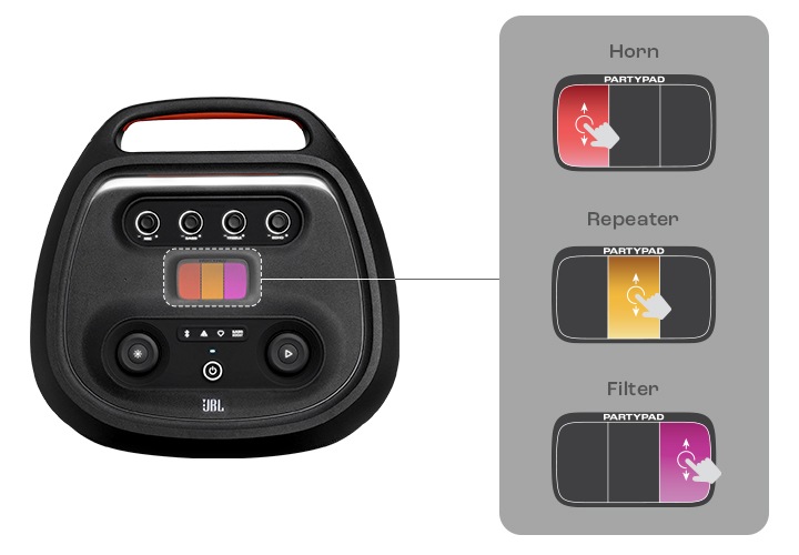 제품 상단에 PartyPad가 확대되어 보입니다.