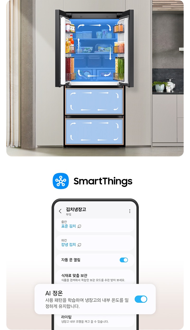 스마트싱스로 사용 가능한 AI 정온 모드를 설명하는 이미지입니다. 좌측에는 스마트싱스 앱에서 김치냉장고 상태를 확인할 수 있는UI 화면이 나와있습니다. 중앙에 AI 정온 모드가 켜진 화면이 확대되어 있으며 AI 정온-사용 패턴을 학습하여 냉장고의 내부 온도를 일정하게 유지합니다. 문구가 나와있습니다.  우측에는 주방 인테리어 속 중앙에 위치한 김치냉장고의 상칸이 문이 열려있고, AI 정온 모드 아이콘이 가운데 위치하고 있습니다. 김치냉장고의 상/중/하칸에는 AI 맞춤운전으로 신선한 느낌을 주는 화살표가 시계방향으로 회전하는 이미지 입니다. 김치냉장고 좌측에는 우드톤으로 된 벽장에 각종 오브제가 놓여있고 우측에는 베이지색 패널의 하부장 위에 수전과 도마가 놓여있는 연출된 이미지 입니다.