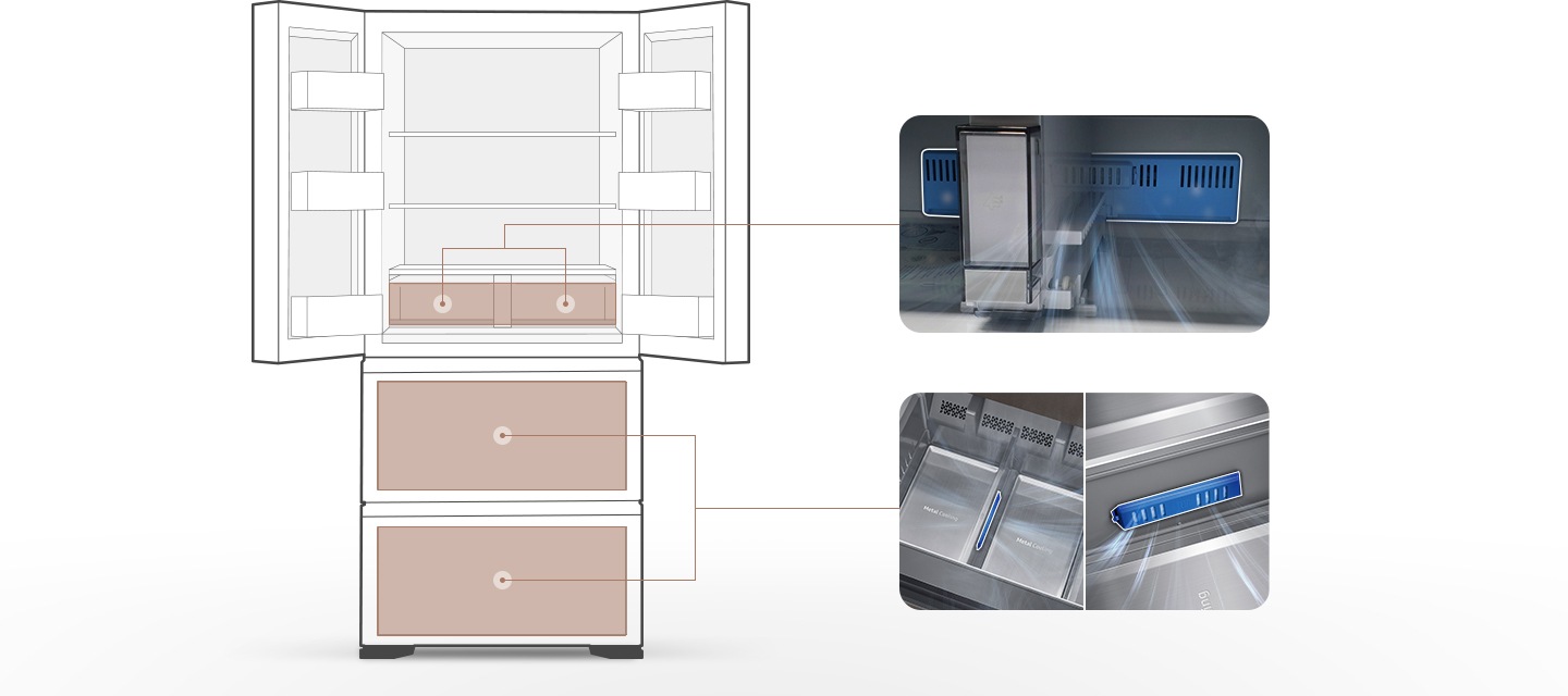 좌측에는 김치냉장고 상칸이 오픈된 일러스트가 나와있습니다. 냉장고 상칸 서랍 부분과 중칸, 하칸이 각각 파란색 배경으로 표시되어 있으며 각 부분이 우측 내상컷과 이어져 있습니다. 우측에는 프레쉬 필터가 위치한 각 냉장고 내상 부분별 실제 제품컷이 나와있으며 해당 필터 부분이 흰색으로 표시되어 있고 그 부분에서 공기가 정화되는듯한 연출 이미지가 나와있습니다.