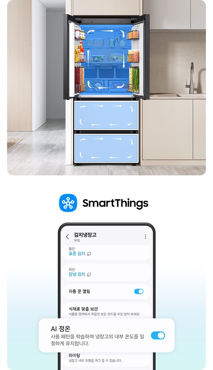 스마트싱스로 사용 가능한 AI 정온 모드를 설명하는 이미지입니다. 좌측에는 스마트싱스 앱에서 김치냉장고 상태를 확인할 수 있는UI 화면이 나와있습니다. 중앙에 AI 정온 모드가 켜진 화면이 확대되어 있으며 AI 정온-사용 패턴을 학습하여 냉장고의 내부 온도를 일정하게 유지합니다. 문구가 나와있습니다.  우측에는 주방 인테리어 속 중앙에 위치한 김치냉장고의 상칸이 문이 열려있고, AI 정온 모드 아이콘이 가운데 위치하고 있습니다. 김치냉장고의 상/중/하칸에는 AI 맞춤운전으로 신선한 느낌을 주는 화살표가 시계방향으로 회전하는 이미지 입니다. 김치냉장고 좌측에는 우드톤으로 된 벽장에 각종 오브제가 놓여있고 우측에는 베이지색 패널의 하부장 위에 수전과 도마가 놓여있는 연출된 이미지 입니다.