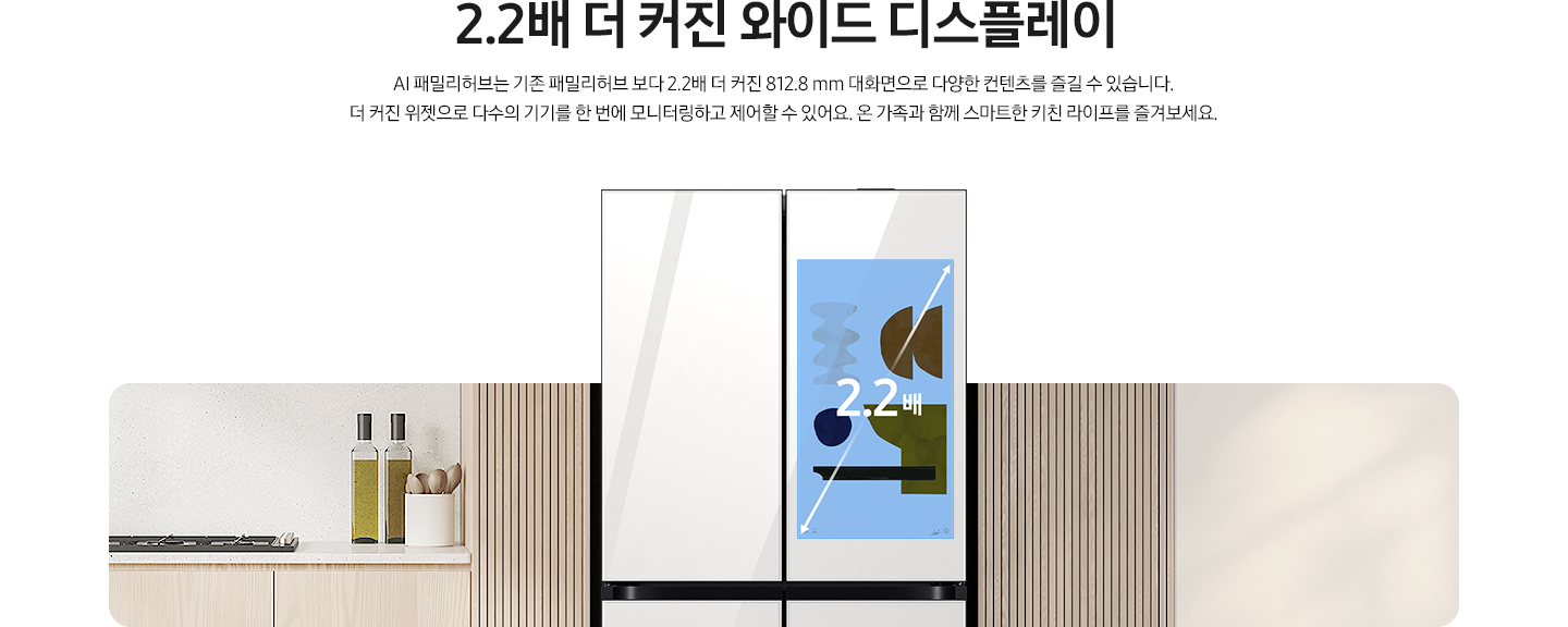 [2.2배 더 커진 와이드 디스플레이. ÁÍ 패밀리허브는 기존 패밀리허브보다 2.2배 더 커진 812.8mm~ 대화면으로 다양한 컨텐츠를 즐길 수 있습니다. 더 커진 위젯으로 다수의 기기를 한 번에 모니터링하고 제어할 수 있어요. 온 가족과 함께 스마트한 키친 라이프를 즐겨보세요. 밝은 우드톤 인테리어컷 중앙에 ÁÍ 패밀리허브 냉장고 상칸이 확대되어 있습니다. 상칸 우측 스크린 부분에 2.2배 문구가 대각선 화살표와 함께 나와 있습니다.]