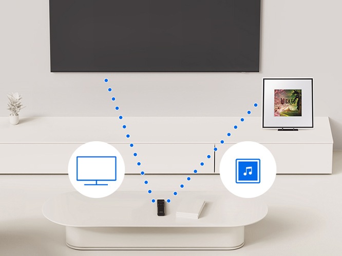 리모컨이 뮤직 프레임과 TV에 연결되어 있습니다. 리모컨 양옆에는 TV와 뮤직 프레임 아이콘이 있습니다.