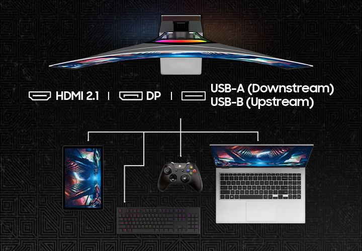 오디세이 G8 모니터가 이미지 상단에 배치되어 있고 hdmi 2.1, dp, usb-a, usb-b 포트를 통해 태블릿, 키보드, 게이밍 컨트롤러, 노트북을 연결할 수 있음을 나타내고 있습니다.