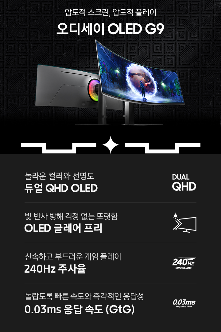 압도적 스크린, 압도적 플레이 오디세이 OLED G9 라는 우측의 타이틀과 함께 좌측에 오디세이 OLED G8 모니터의 정면과 후면이 보여지고 있습니다. 아래에는 눈부신 컬러와 선명도 듀얼 QHD OLED, 빛 반사 방해 걱정 없는 또렷함 OLED 글레어 프리, 신속하고 부드러운 게임 플레이 240 Hz 주사율, 놀랍도록 빠른 속도와 즉각적인 응답성 0.03 ms 응답속도 (GtG) 총 4개의 주요 특장점을 안내하고 있습니다.