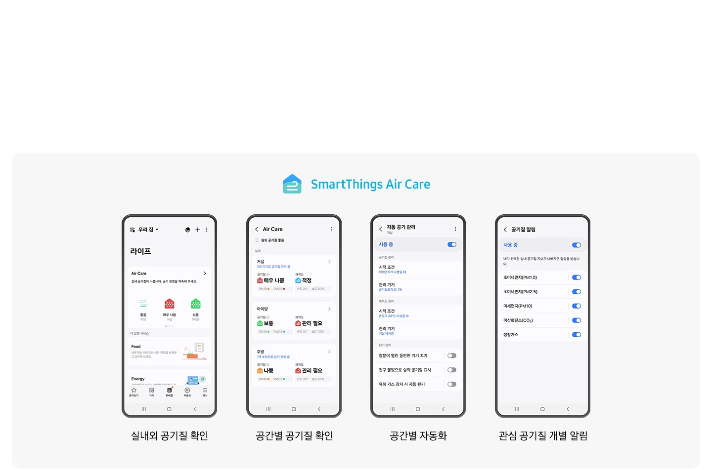 6대의 휴대폰이 보여지며 휴대폰 어플로 인해 시스템에어컨 제어가 되는 모습이 보여집니다.좌측 부터 실내외 공기질 확인, 공간별 공기질 확인, 공기질 히스토리/예보, 공기질 기반 자동화, 자동 실행규칙 제공, 관심 공기질 개별알림의 화면이 보여지고 있습니다. 