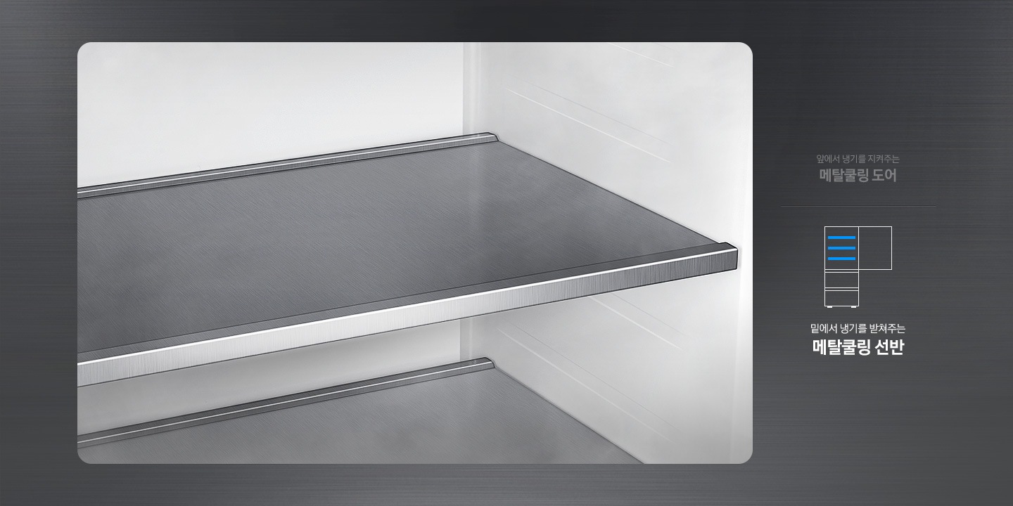 김치냉장고 3도어 내상 메탈쿨링 선반 부분이 확대되어 있는 연출된  이미지로 내상에 냉기가 감도는 연출된 이미지 입니다. 선반 일러스트 우측에는 앞에서 냉기를 지켜주는 메탈쿨링 도어가 연한 문구로 적혀있고, 다음으로 앞에서 냉기를 받쳐주는 메탈쿨링 선반에 대한 문구와 아이콘이 나와있습니다.
