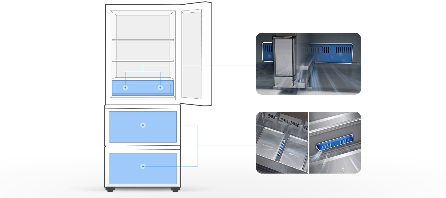 좌측에는 김치냉장고 상칸이 오픈된 일러스트가 나와있습니다. 냉장고 상칸 서랍 부분과 중칸, 하칸이 각각 파란색 배경으로 표시되어 있으며 각 부분이 우측 내상컷과 이어져 있습니다. 우측에는 프레쉬 필터가 위치한 각 냉장고 내상 부분별 실제 제품컷이 나와있으며 해당 필터 부분이 흰색으로 표시되어 있고 그 부분에서 공기가 정화되는듯한 연출 이미지가 나와있습니다.