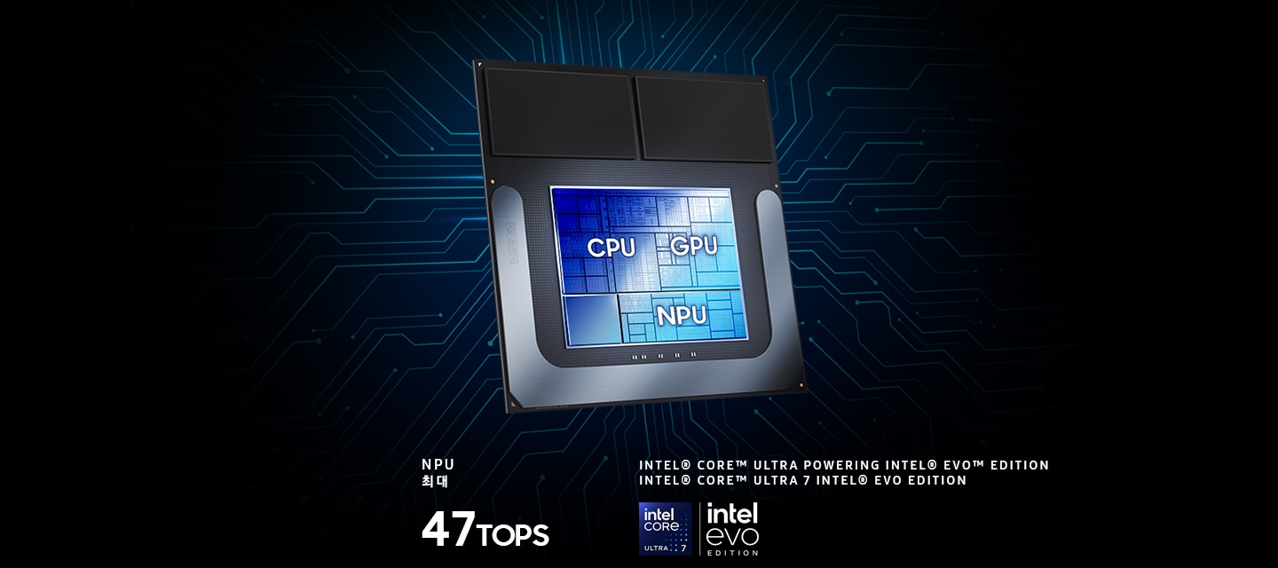 갤럭시 북 Pro 360의 칩 그리드에는 CPU, GPU, NPU가 표시되어 있습니다. 'NPU 최대 47TOPS'라는 문구가 함께 나타납니다. 또한 Intel Core Ultra 7 프로세서 로고 및 Intel EVO 에디션 로고와 함께 ' Intel® Evo™ 에디션을 구동하는 Intel® Core™ Ultra'라고 적혀 있습니다. 