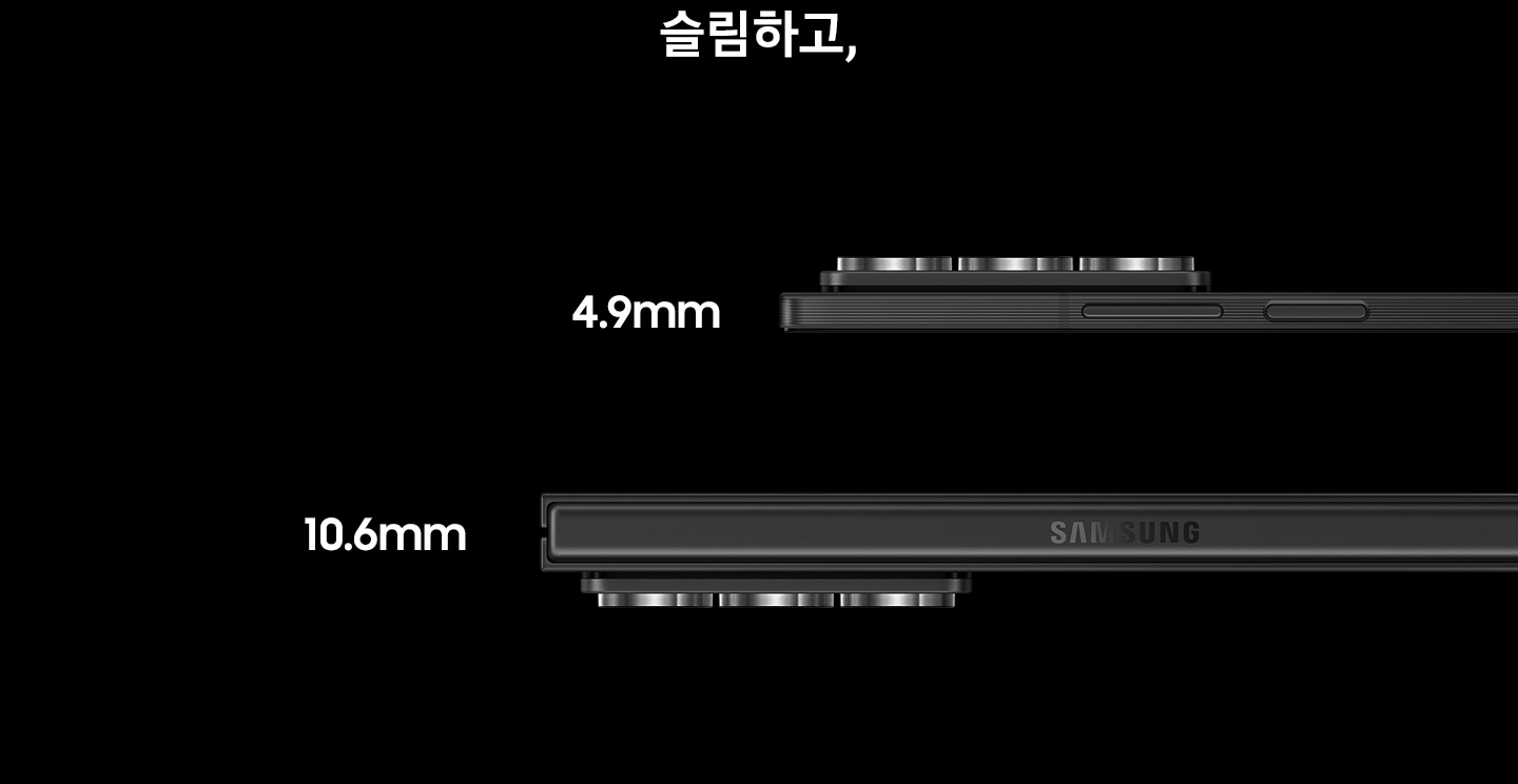 펼쳐진 상태의 측면과, 접힌 상태의 측면 제품이미지이며, 각각 좌측에 4.9mm, 10.6mm 두께 수치가 기재되어 있습니다.