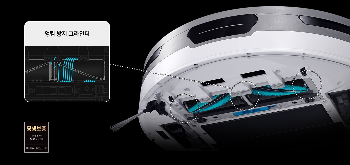 제트 봇의 하단 모습과 소프트 마루 브러시가 강조되어 보입니다. 왼쪽 상단에는 엉킴 방지 그라인더의 구조를 한눈에 보여주는 그림이 있습니다.