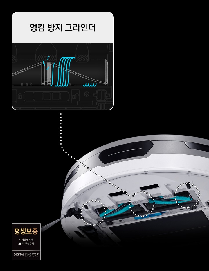 제트 봇의 하단 모습과 소프트 마루 브러시가 강조되어 보입니다. 왼쪽 상단에는 엉킴 방지 그라인더의 구조를 한눈에 보여주는 그림이 있습니다.