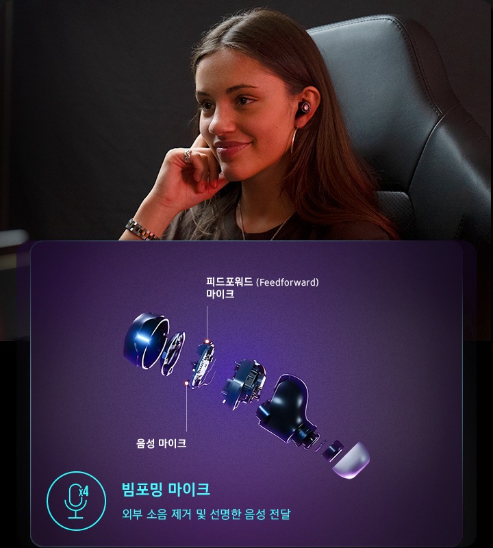 왼쪽에는 이어버드 내 마이크가 어디에 있는지 표시되어 있는 이미지가 보입니다. 오른쪽에는 제품의 이어버드를 착용한 여성이 오른손으로 귀를 잡고 있습니다.