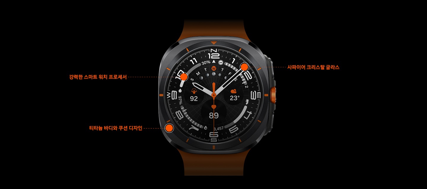 갤럭시 워치 울트라의 티타늄 바디 특징을 설명하기 위한 모습이 보여집니다.