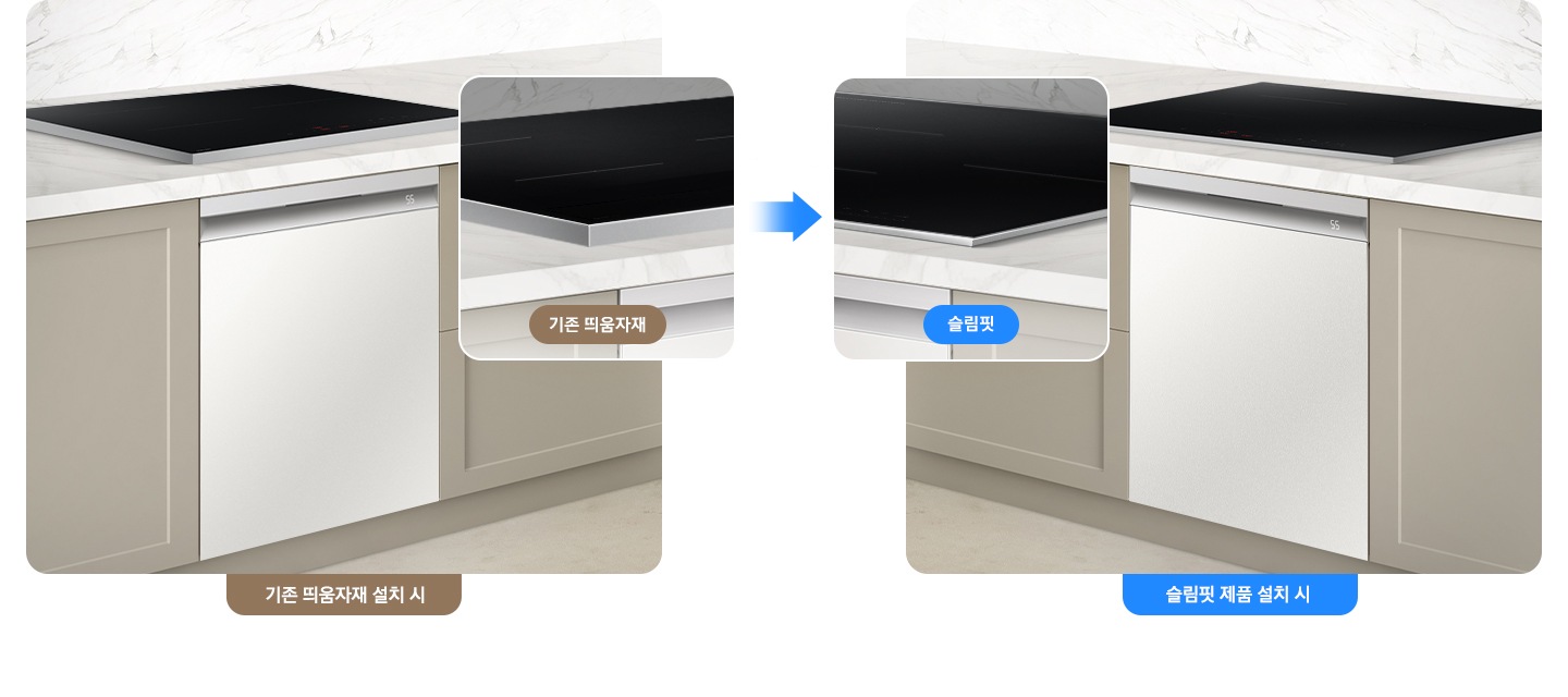 흰색대리석 상판에 베이지색 패널 주방이 똑같은 모습으로 좌, 우로 배치되어 있습니다. 왼쪽에는 기존 띄움 자재 설치 시 하는 안내 문구와 함께 띄움 자재가 부착된 상태로 식기세척기와 직렬로 설치된 인덕션이 보입니다. 오른쪽에는 슬림 핏 제품 설치 시라는 문구와 함께 띄움 자재 없이 식기세척기와 바로 직렬 설치되어 있는 인덕션이 보입니다.